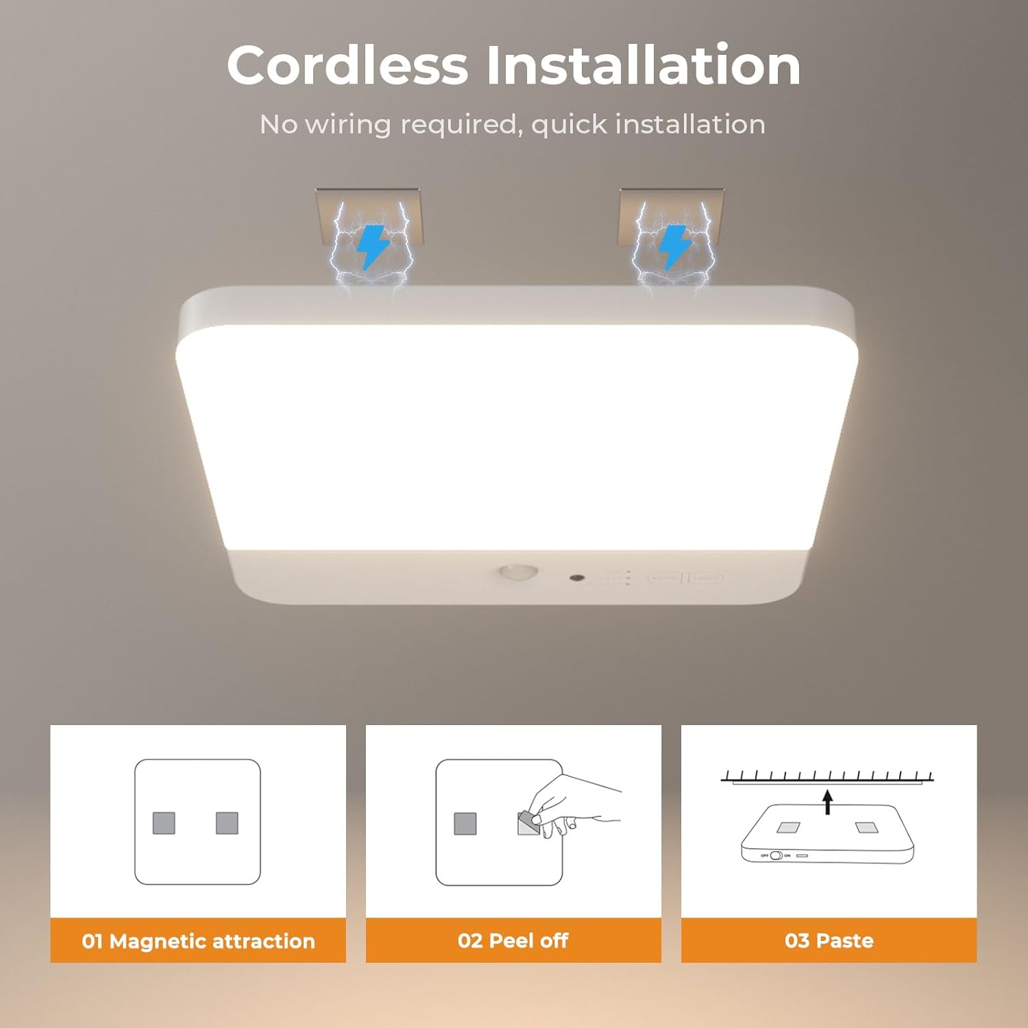 FULEN Motion Sensor Ceiling Light Fixture, Cordless Closet Light Battery Operated, Rechargeable Magnetic Mount LED Shower Light for Bathroom,Stairs,Garage,Hallway,3 Color Temperatures,Remote Control